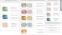 Couleur des cosmétique